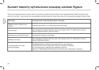 Страница 88