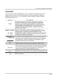 Страница 71