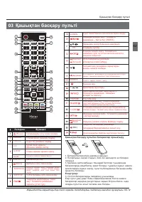 Страница 38