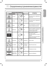 Страница 27