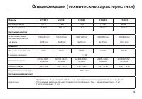 Страница 41