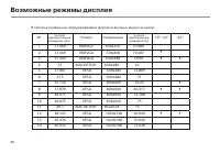 Страница 42