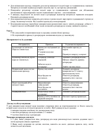 Страница 12
