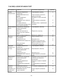 Страница 29