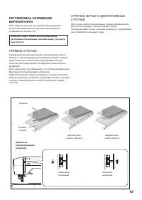 Страница 15