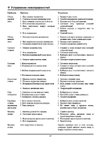 Страница 51