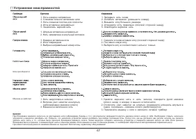 Страница 46