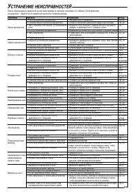 Страница 57
