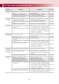 Страница 53