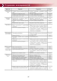 Страница 57