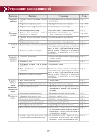 Страница 63