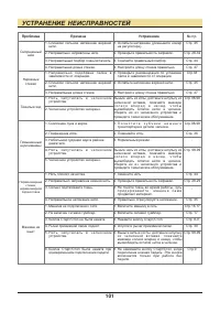 Страница 102