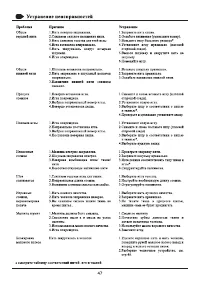 Страница 50