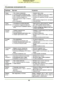 Страница 53