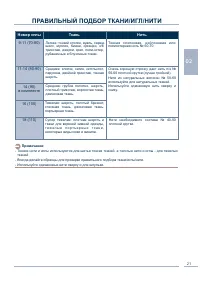 Страница 22