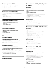 Страница 50