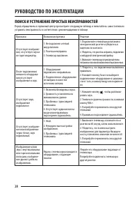 Страница 28