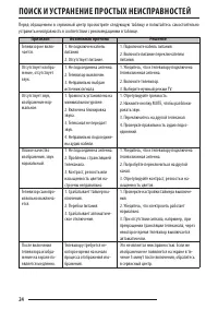 Страница 24