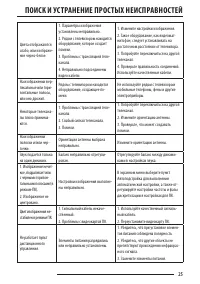 Страница 25