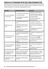 Страница 28