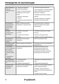 Страница 42