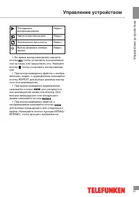 Страница 27