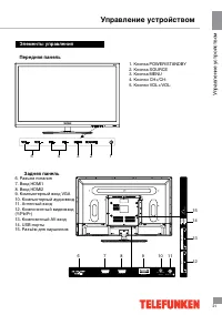Страница 21