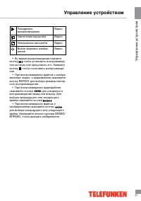 Страница 27