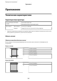 Страница 121