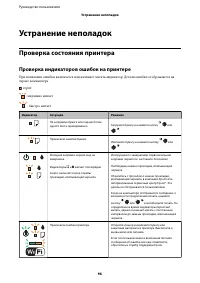 Страница 96