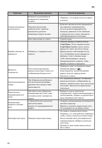 Страница 40
