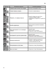 Страница 42