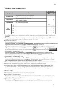 Страница 27