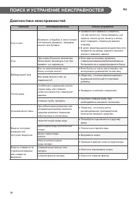 Страница 38