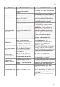 Страница 39