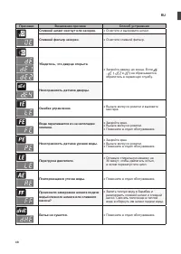 Страница 102
