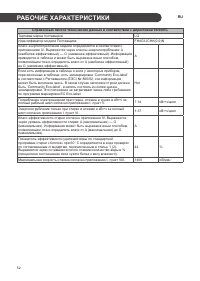 Страница 106