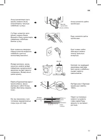 Страница 105