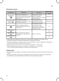 Страница 26