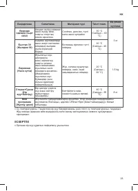 Страница 79