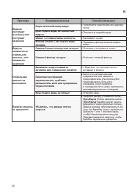 Страница 55
