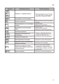 Страница 58