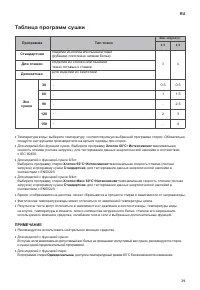 Страница 29