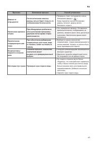 Страница 45