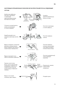 Страница 51