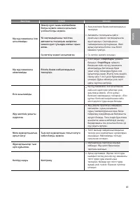 Страница 91