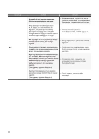 Страница 92