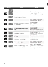 Страница 94