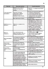 Страница 43