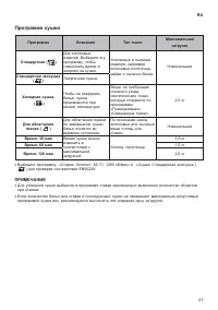 Страница 27